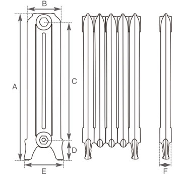 ribbon 2 column radiator measurements