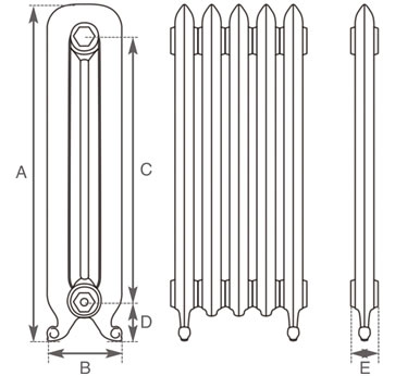 daisy radiator measurements