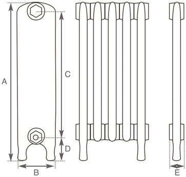 eton radiator measurements