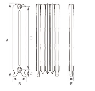 orleans radiator measurements