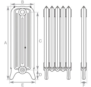 ribbon 4 column radiator measurements