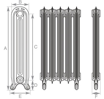 tuscany radiator measurements