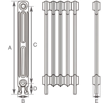 victorian 2 column radiator measurements