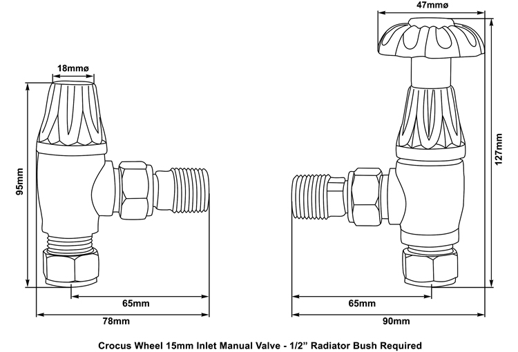 Crocus Manual Valve Measurements