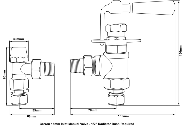 throttle manual valve measurements