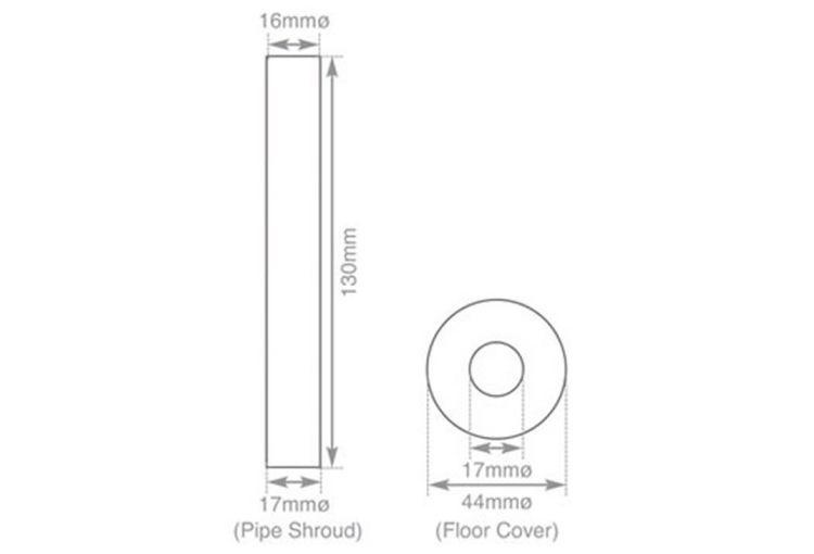 Pipe Shroud Measurements