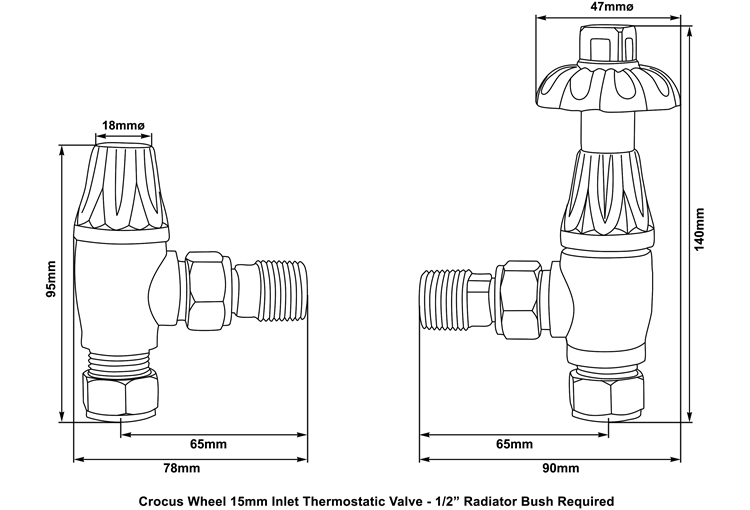 Crocus Thermostatic Valve Measurements