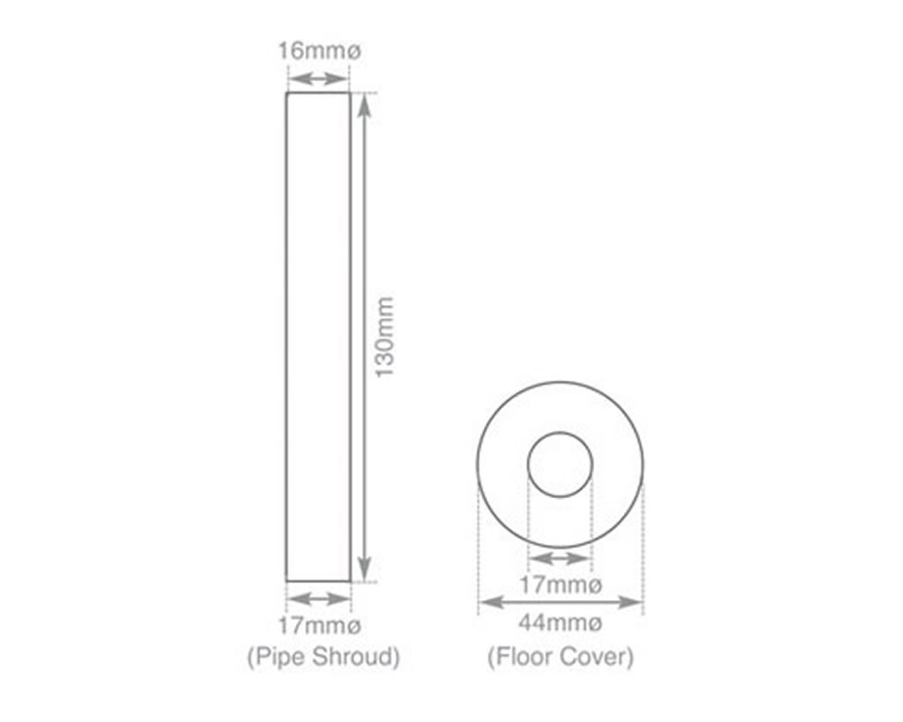 Pipe Shroud Measurements